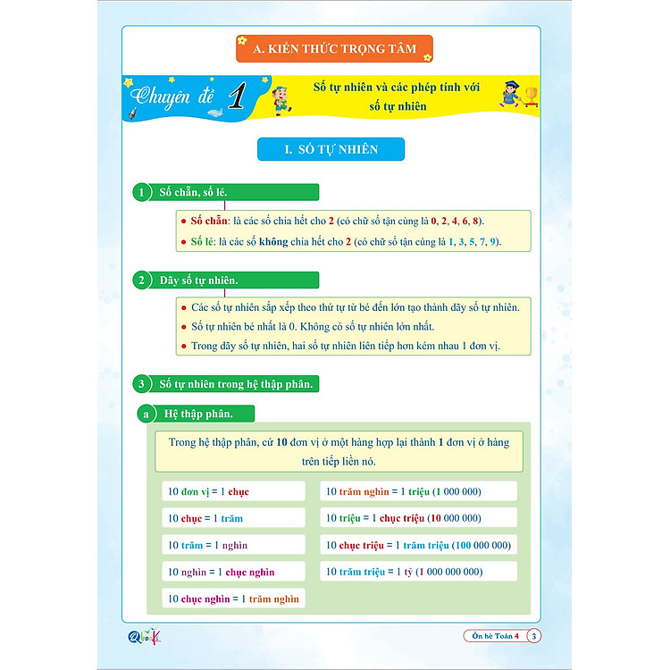 Ôn Hè Toán Lớp 4 - Ảnh 7