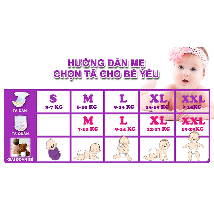 Combo tã Dry-Pro S81 + Túi rửa bình Chính hãng Tiết kiệm - Hình ảnh 5