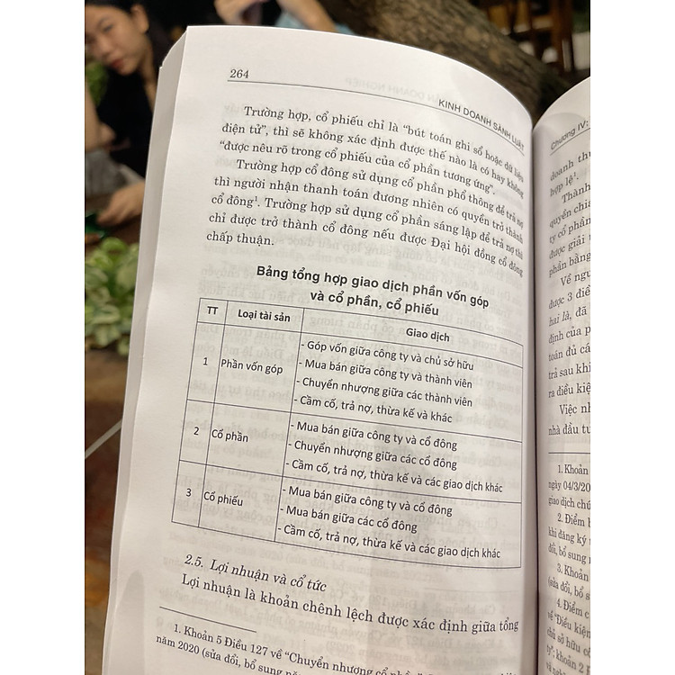 KINH DOANH SÀNH LUẬT - Ứng Dụng Luật Doanh Nghiệp (Tái Bản 2023) - Ảnh 2