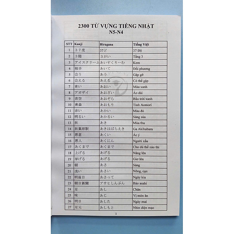 TIẾNG NHẬT LUYỆN VIẾT KANJI VÀ TỪ VỰNG - Ảnh 3