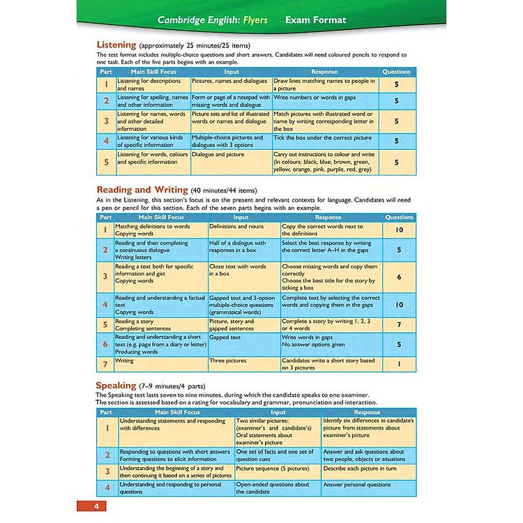 Succeed In Cambridge English: Flyers 8 - Ảnh 9