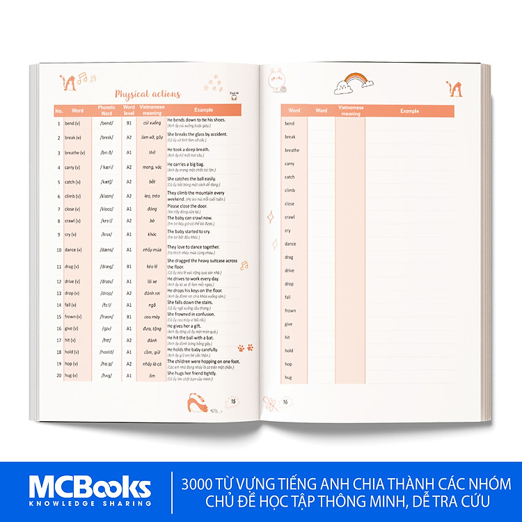 Takenote 3000 Từ Vựng Tiếng Anh - Ảnh 2