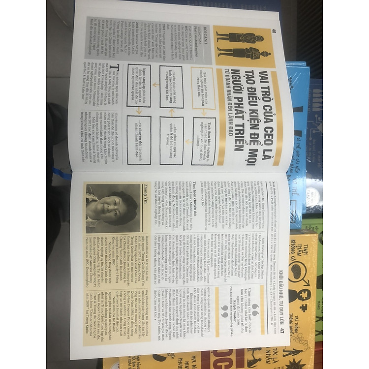 Kinh Doanh - Khái Lược Tư Tưởng Lớn - Ảnh 5