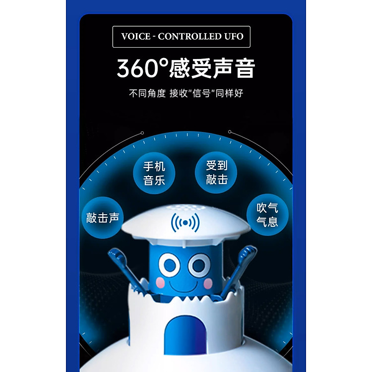 Mô hình UFO - Gakken Science Kit Chính hãng Giá tốt - Hình ảnh 5