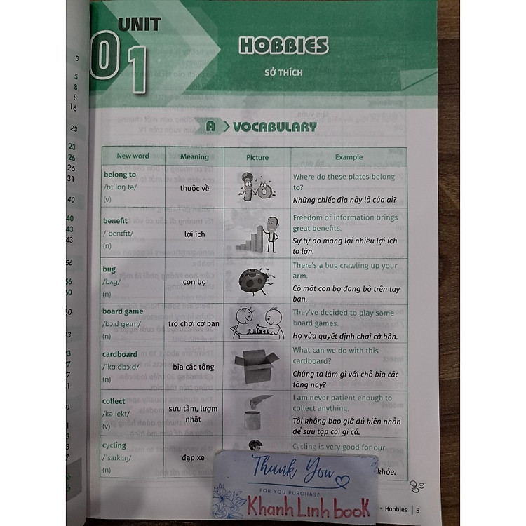 Luyện chuyên sâu ngữ pháp và bài tập tiếng anh lớp 7 (Tập 1 + 2) - Ảnh 4