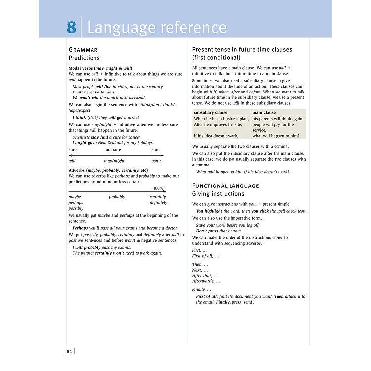 Straightforward Pre SB & WEBCODE, 2ed - Ảnh 5