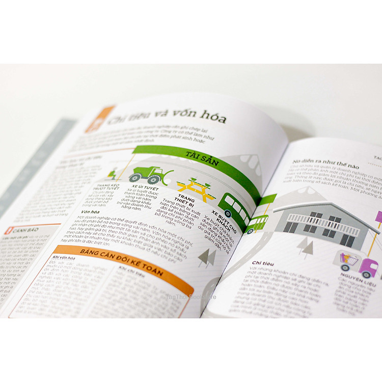 How Money Works - Hiểu Hết Về Tiền - Ảnh 4