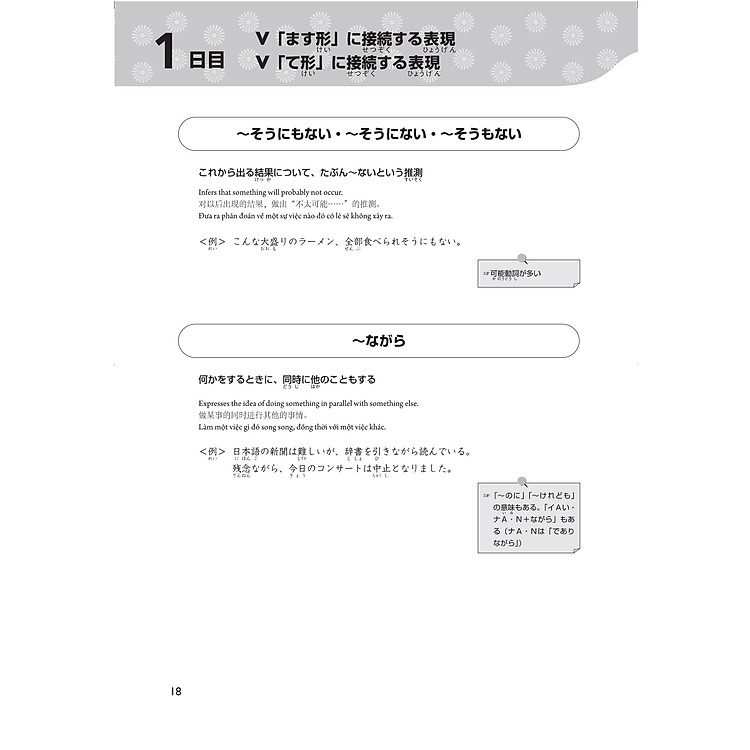 28 Ngày Củng Cố Kiến Thức Nền Tảng N3 - Ảnh 4