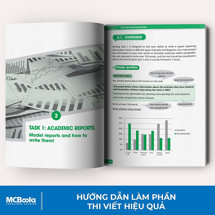 Ielts Writing Step By Step - Ảnh 3