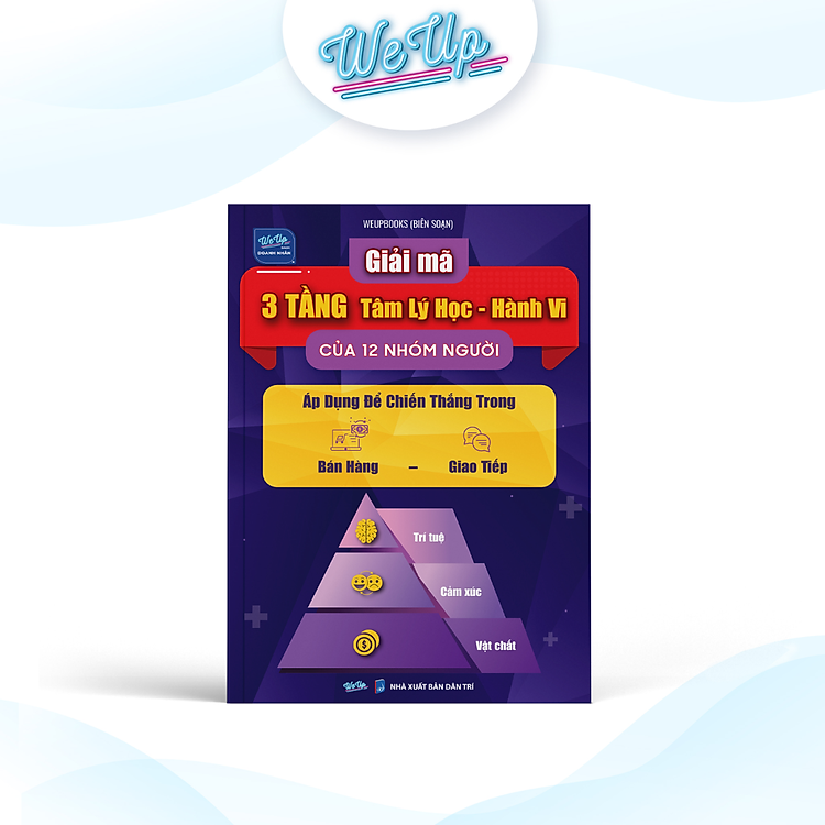 Giải m&atilde; 3 tầng T&acirc;m l&yacute; học &ndash; H&agrave;nh vi của 12 nh&oacute;m người &Aacute;p dụng để chiến thắng trong B&aacute;n h&agrave;ng &ndash; giao tiếp
