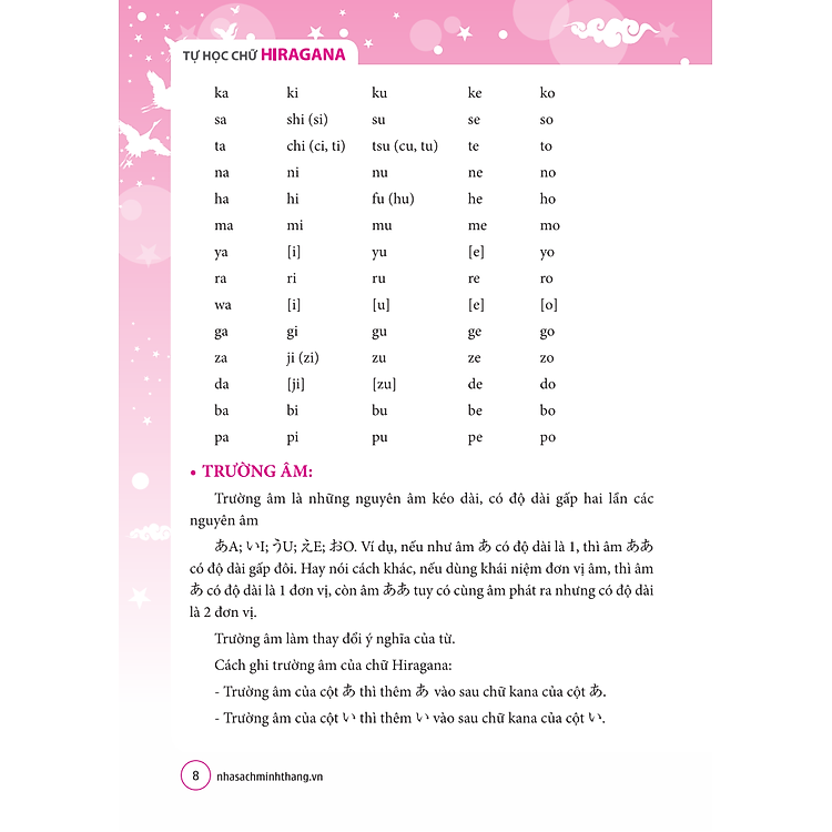 Tự Học Chữ HIRAGANA - Ảnh 8