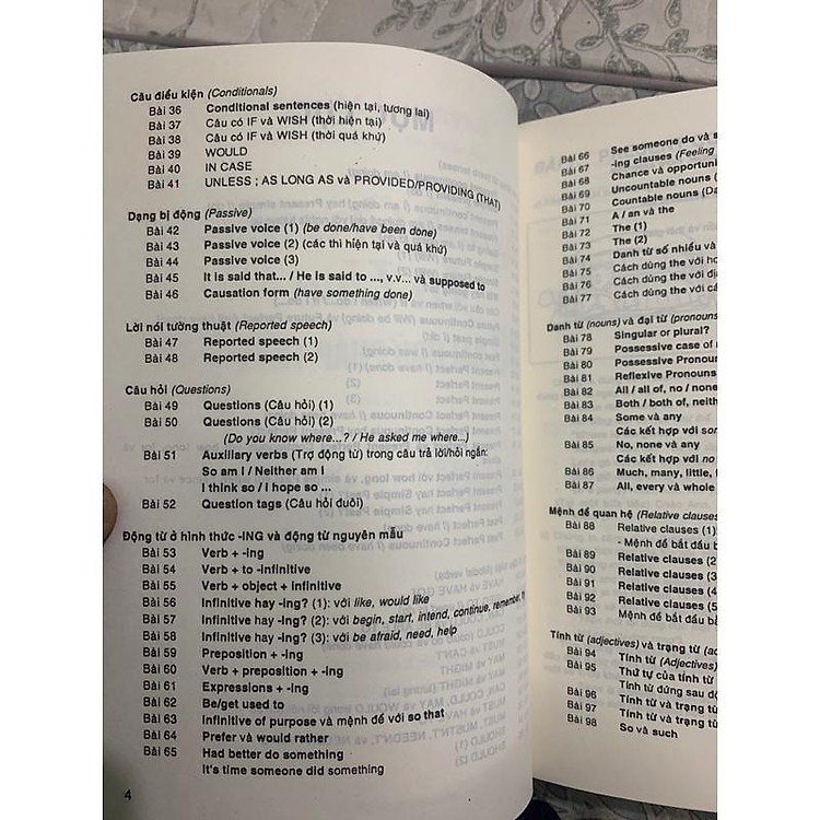 130 Bài Ngữ Pháp Tiếng Anh - Ảnh 3