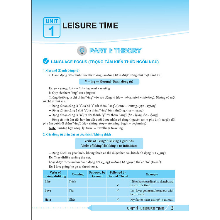 Củng Cố Và Ôn Luyện Tiếng Anh 8 - Ảnh 4