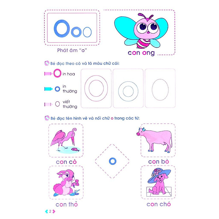 Hành Trang Cho Bé Vào Lớp 1 - Vở Bé Chuẩn Bị Học Đọc Và Học Viết - Ảnh 2