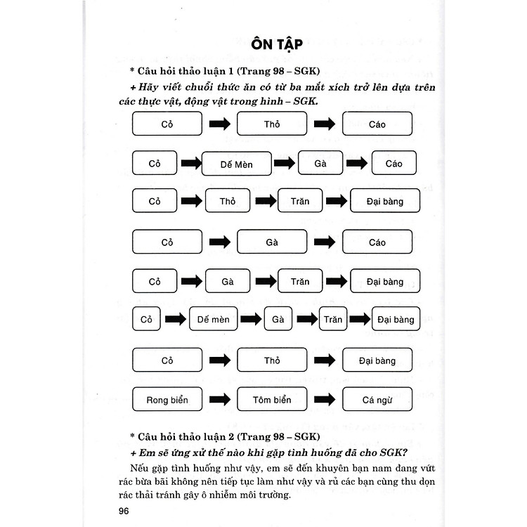 Để Học Tốt Khoa Học Lớp 4 - Ảnh 4