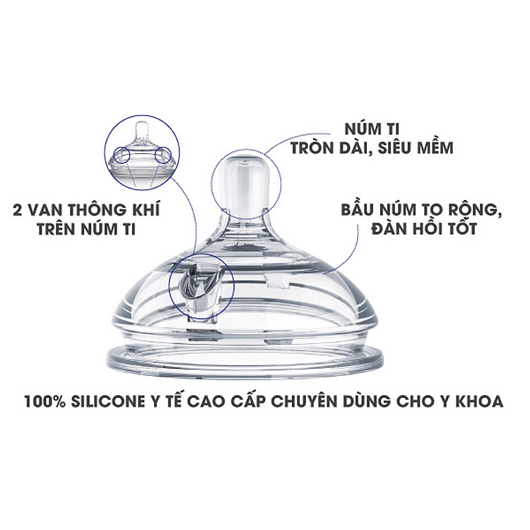 Núm ti Comotomo 0-3m (2c) Tiki Chính hãng Giá rẻ - Hình ảnh 3