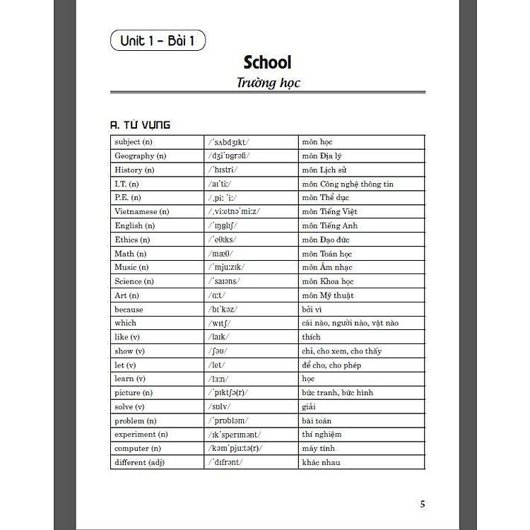 Bài Tập Tiếng Anh Lớp 5 - Có Đáp Án - Bám Sát SGK I Learn Smart Start - Ảnh 5