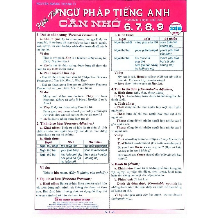 Kiến Thức Ngữ Pháp Tiếng Anh Cần Nhớ Lớp 6, 7, 8, 9