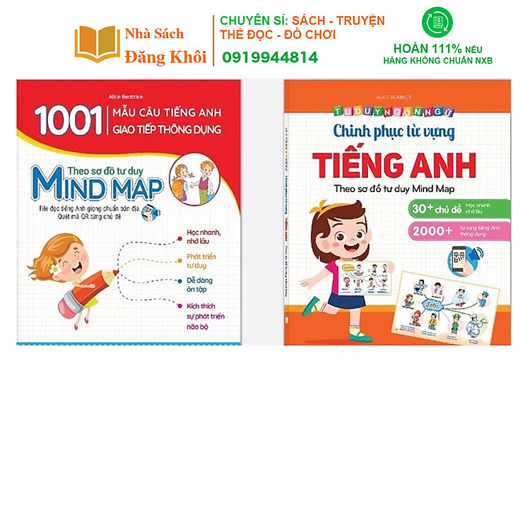Combo 1001 Mẫu Câu Tiếng Anh Giao Tiếp Thông Dụng