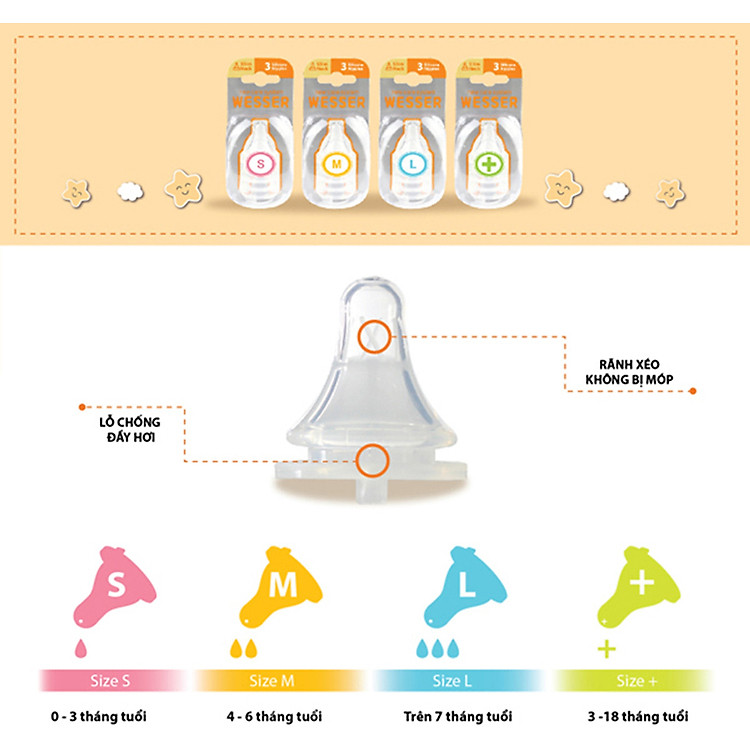 Núm vú Wesser cổ hẹp size S Đảm bảo Giá rẻ - Hình ảnh 4