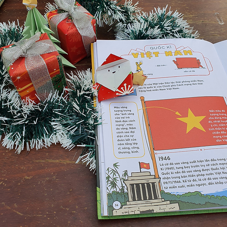 Phấp Phới Cờ Bay (hướng dẫn về các lá cờ từ khắp nơi trên thế giới) - Ảnh 5