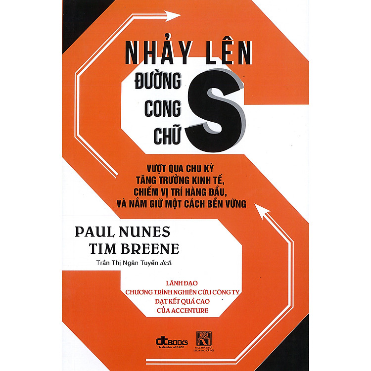 Nhảy Lên Đường Cong Chữ S - Ảnh 2
