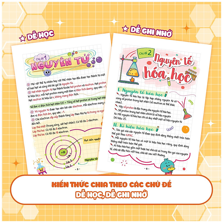 Takenote Khoa Học Tự Nhiên Lý - Hóa - Sinh Lớp 7 - Ảnh 4