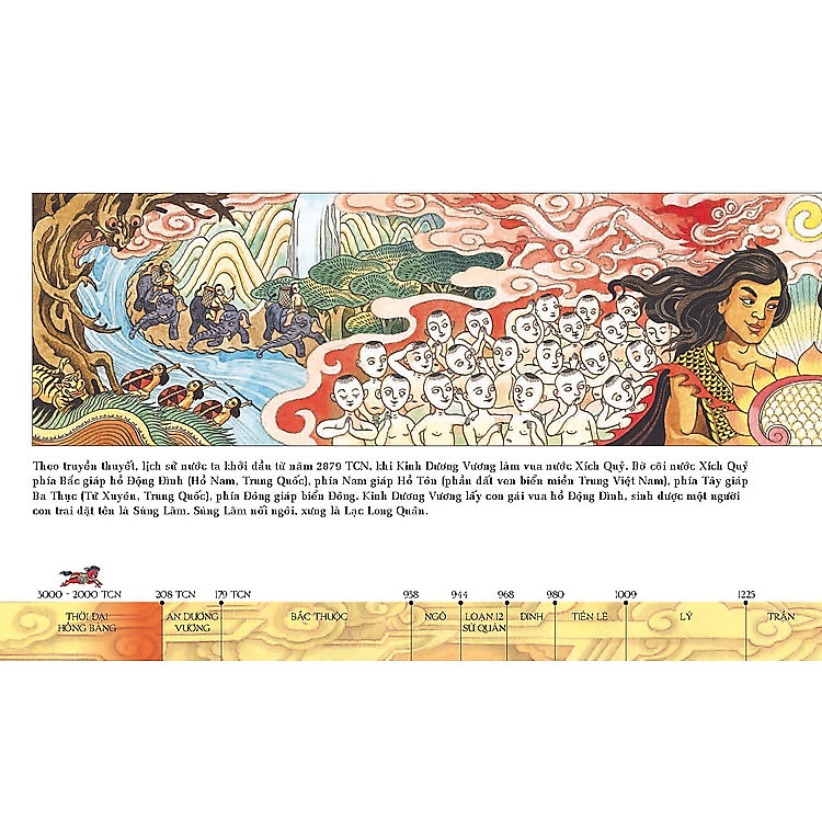 Lược Sử Nước Việt Bằng Tranh - Ảnh 4