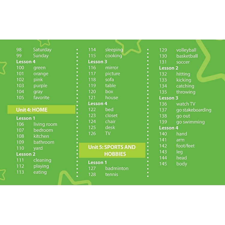 Tiếng Anh 3 I-learn Smart Start Student's Cards - Ảnh 5