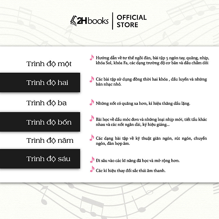 Phương Pháp Hồng Năm Thứ Nhất Với Đàn PIANO, Tập 1 (Tái Bản 2024) - Ảnh 6