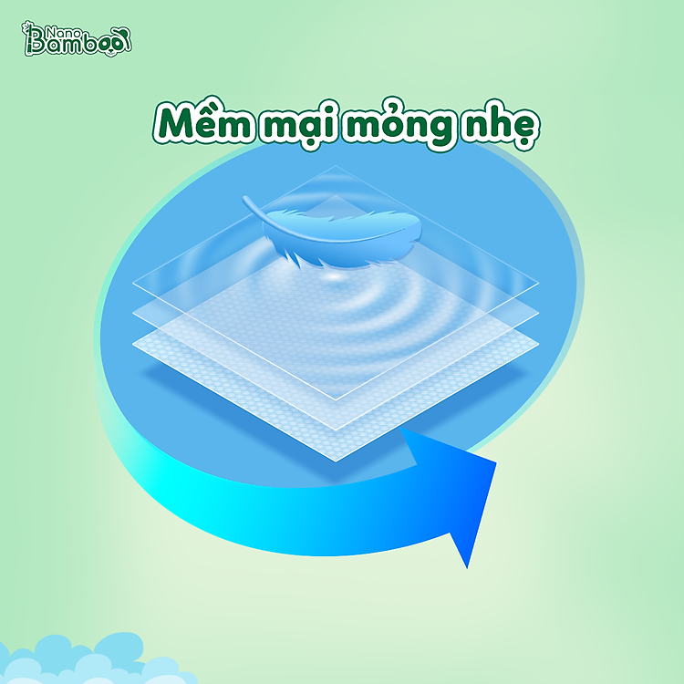 Bỉm Dán Sơ Sinh NB1 NANO BAMBOO Chính hãng Ưu đãi - Hình ảnh 5