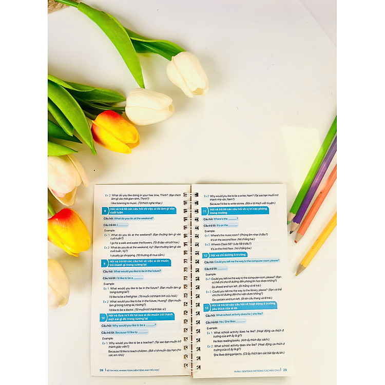 Sổ Tay Học Nhanh Toàn Diện Tiếng Anh Tiểu Học - Ảnh 5