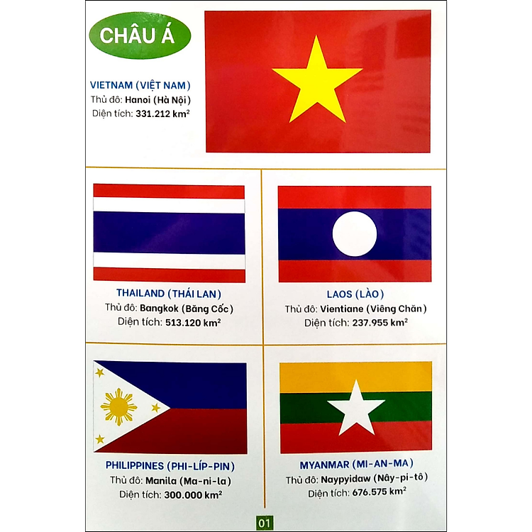 Từ Điển Bằng Tranh - Cờ Các Quốc Gia Trên Thế Giới - Ảnh 2