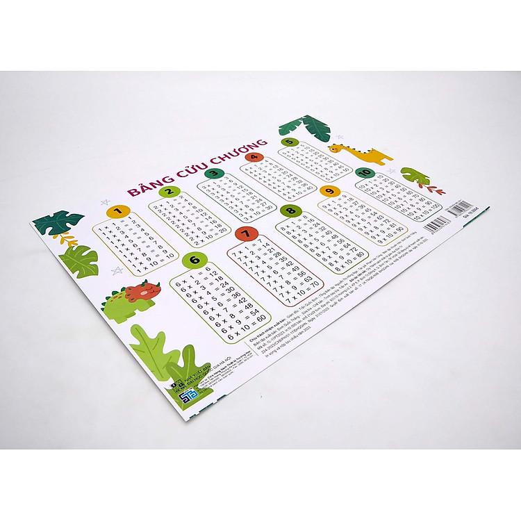 Bảng Cửu Chương - Bảng Chia - Ảnh 4