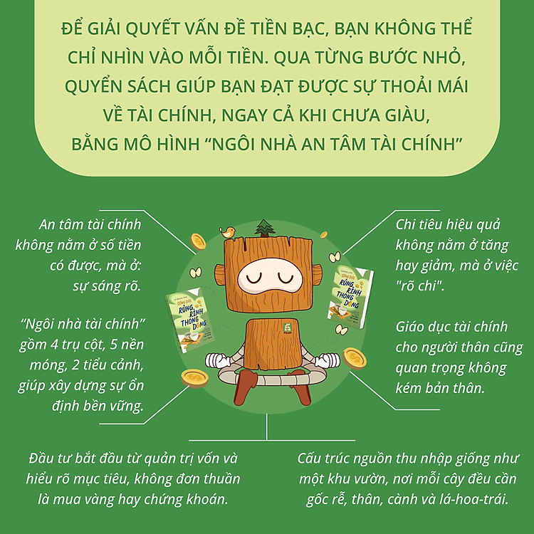 Sống Đời Rủng Rỉnh Thong Dong - Quán Xuyến Chuyện Tiền Nong, Hướng Về An Tâm Tài Chính - Ảnh 2