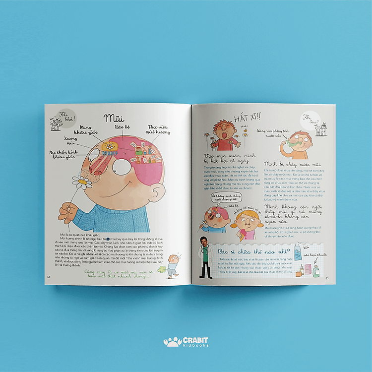 Dù Khỏe Dù Đau, Làu Làu Biết Tuốt - Cẩm Nang Về Sức Khỏe Thân Thể - Ảnh 4