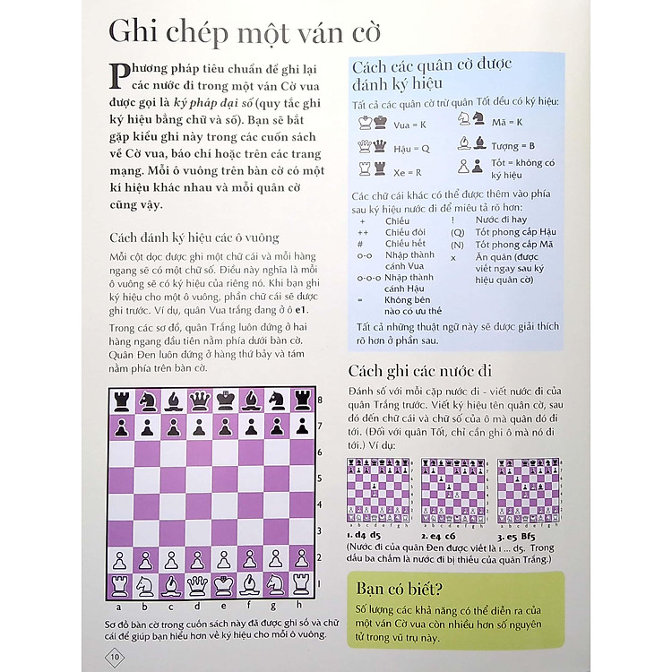 Cờ Vua - Những Bước Đi Đầu Của Kiện Tướng (2022) - Ảnh 7