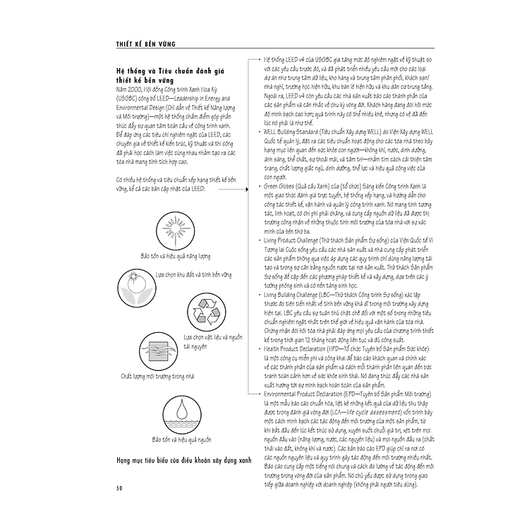 Thiết Kế Nội Thất Với Minh Họa - Ảnh 7