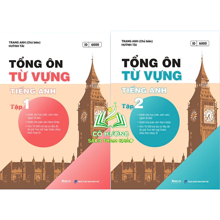Tổng ôn từ vựng Tiếng Anh