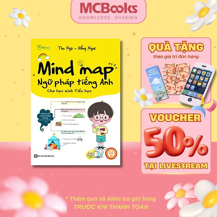 Mindmap Ngữ Pháp Tiếng Anh Cho Học Sinh Tiểu Học