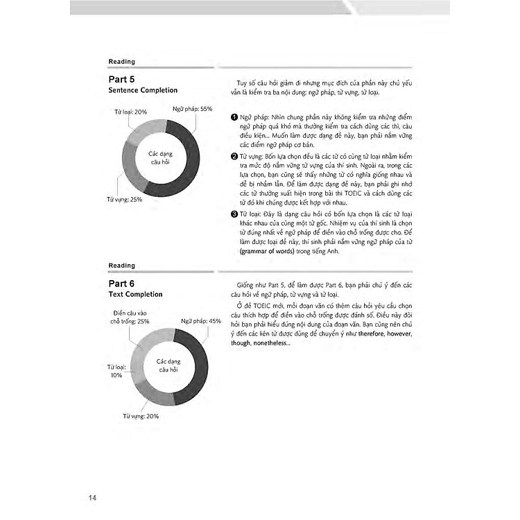 2019 TOEIC - 5 Full Simulation Tests - Ảnh 5