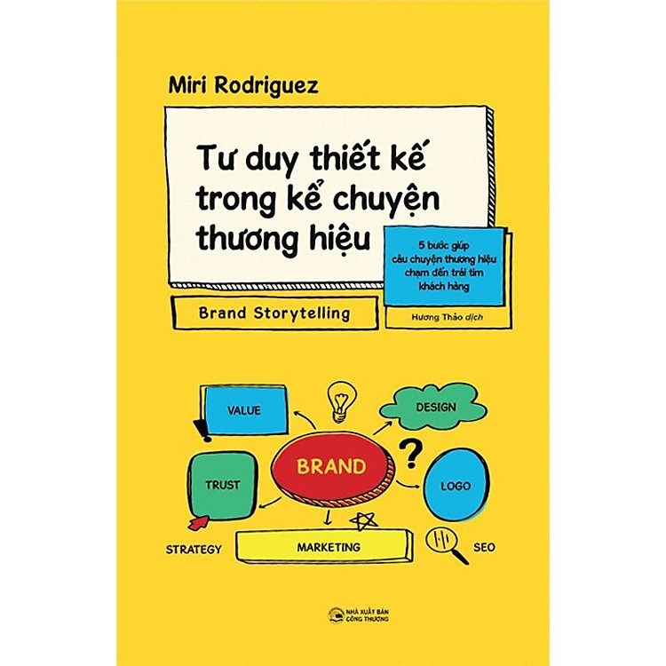 Tư Duy Thiết Kế Trong Kể Chuyện Thương Hiệu - Brand Storytelling - Ảnh 2