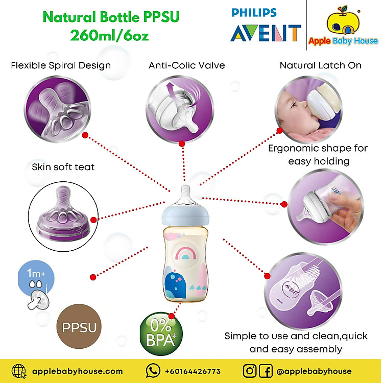 Mua Bình sữa Philips Avent PPSU 125-330ml Đảm bảo Giá rẻ - Hình ảnh 2
