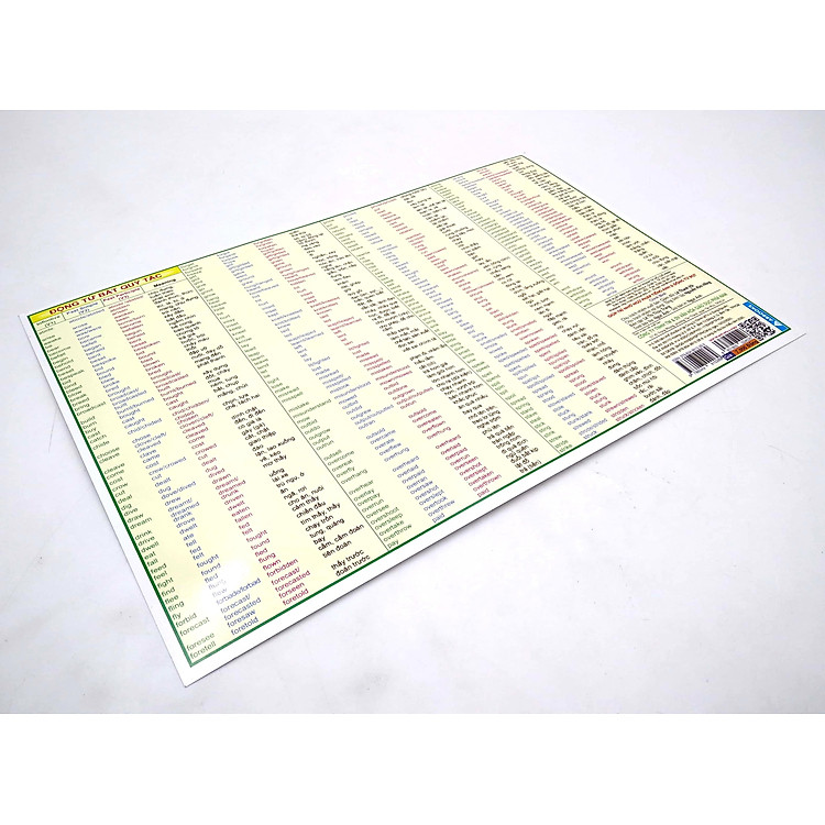 Giúp Trí Nhớ Ngữ Pháp Tiếng Anh Và Động Từ Bất Quy Tắc - Ảnh 4