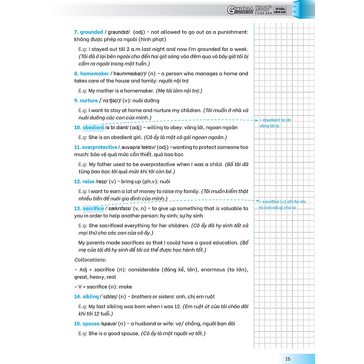 Giải Thích Chuyên Sâu - Bài Đọc Hiểu Và Từ Vựng Tiếng Anh (Cơ Bản và Nâng Cao) - Ảnh 9