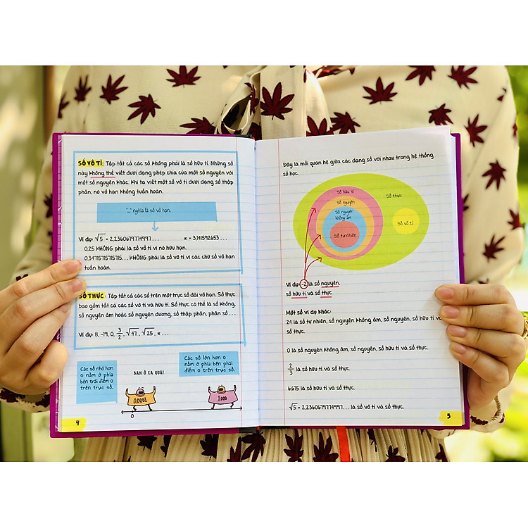 Sổ Tay Đại Số (Tiếng Việt) - Ảnh 5