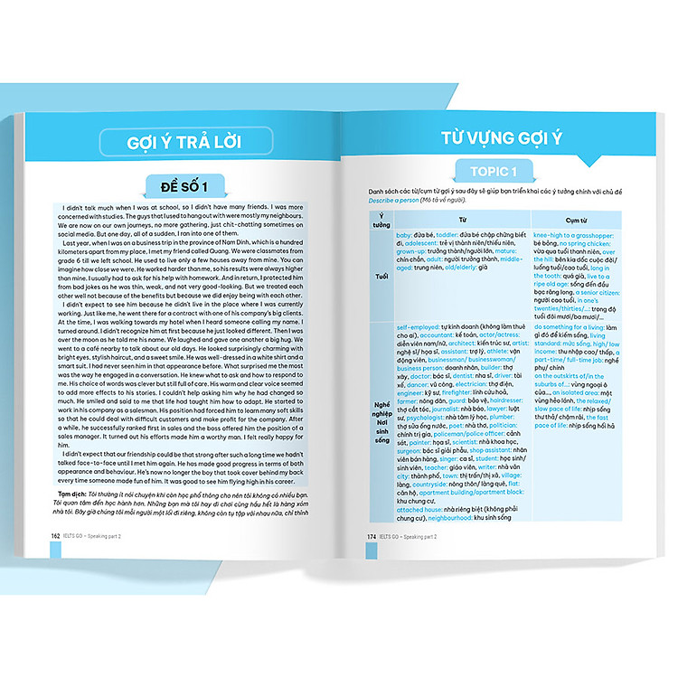 IELTS GO - Speaking Part 2 - Ý Tưởng Hay Để Trả Lời Tất Cả Các Câu Hỏi - Ảnh 5