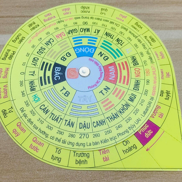 La bàn Phong thủy Vòng Phúc Đức đặt cổng cửa