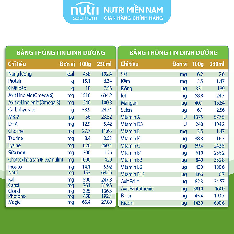 Nơi mua Sữa Etomil 3X Grow 700g cho bé Chất lượng Ưu đãi - Hình ảnh 2