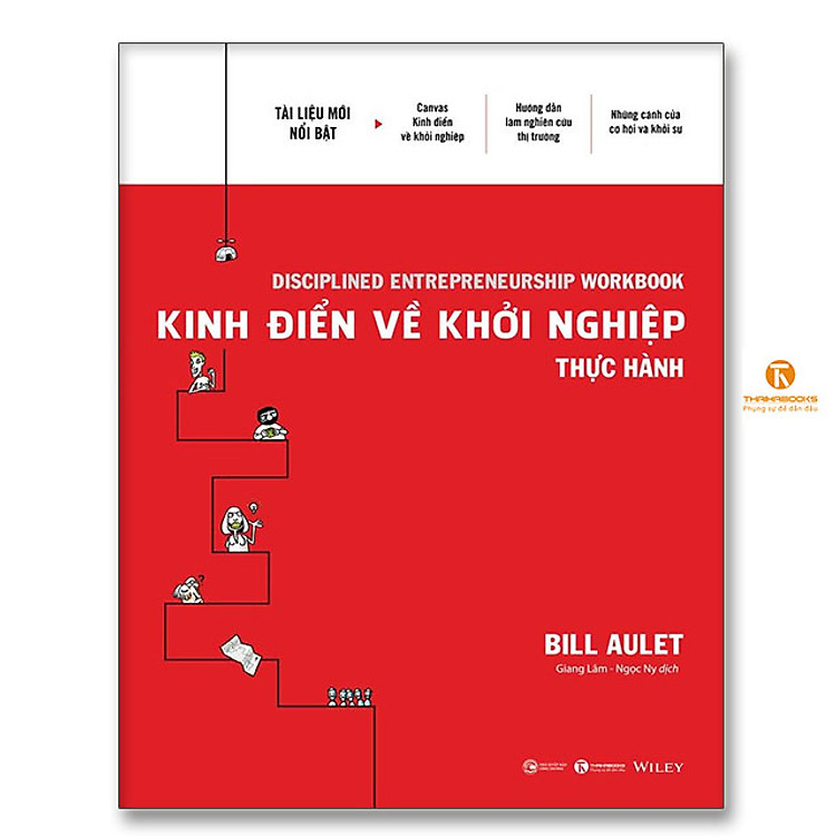 Kinh điển về khởi nghiệp – Thực hành